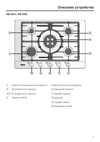 Страница 7