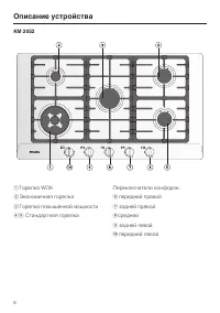 Страница 8
