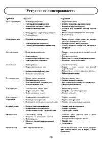 Страница 28