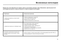 Страница 25