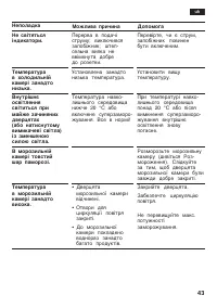 Страница 43