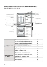 Страница 22