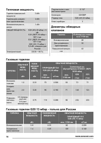Страница 14