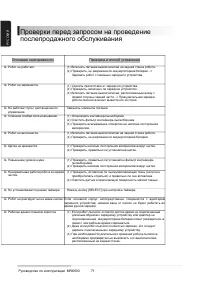 Страница 71