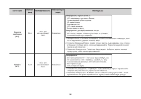 Страница 28