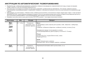 Страница 36