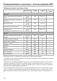 Страница 116