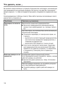 Страница 136