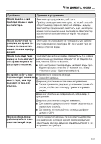 Страница 137