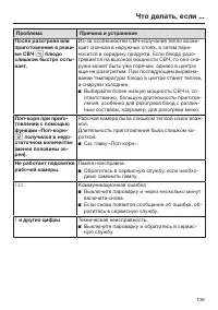 Страница 139