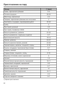 Страница 68