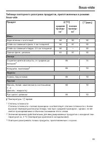 Страница 93