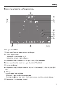 Страница 19