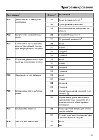 Страница 47