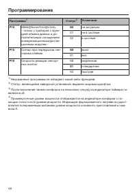 Страница 48