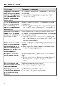 Страница 50