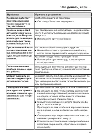 Страница 51