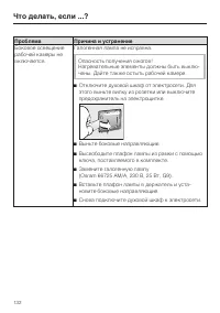 Страница 132