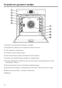 Страница 20