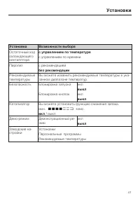 Страница 41