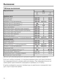 Страница 78