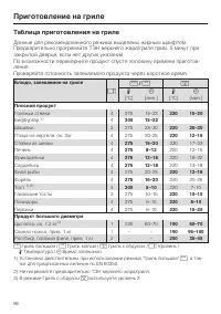 Страница 96