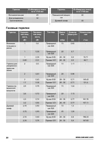 Страница 20