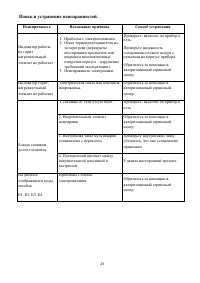 Страница 23
