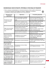 Страница 41