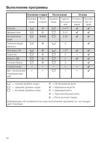 Страница 28