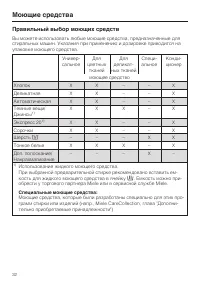 Страница 32