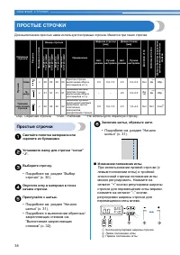 Страница 40