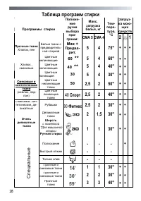 Страница 28