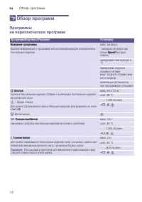 Страница 12