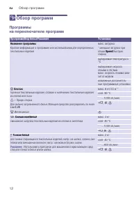 Страница 12