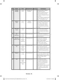 Страница 36