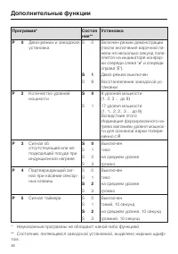 Страница 46