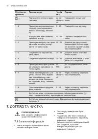 Страница 34