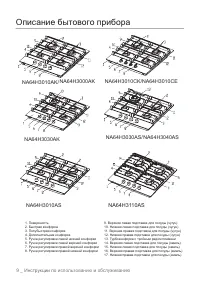 Страница 10