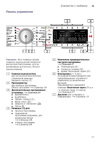 Seite 2