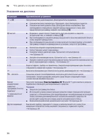 Страница 36