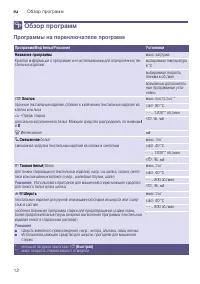 Страница 12