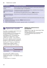 Страница 28