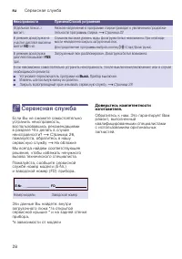 Страница 28