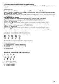 Страница 123