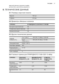 Страница 17