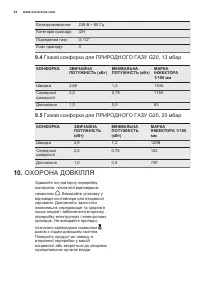 Страница 34
