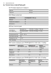 Страница 34