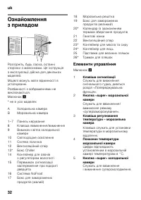 Страница 32