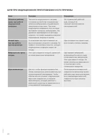 Страница 22